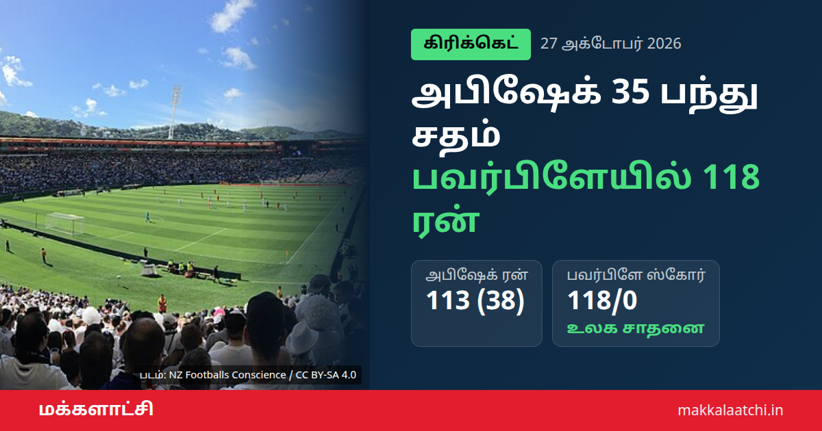 அபிஷேக் 35 பந்து சதம் அடித்து இந்திய அணிக்கு அதிரடி தொடக்கம்