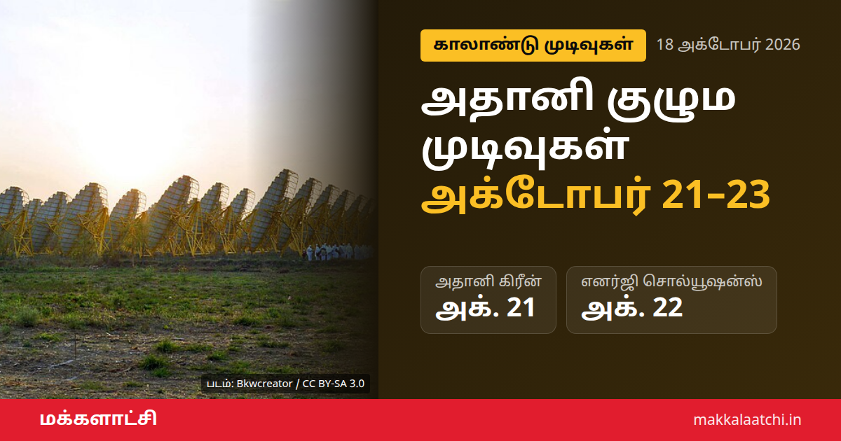 அதானி காலாண்டு முடிவுகள் இந்த வாரம் வெளியீடு