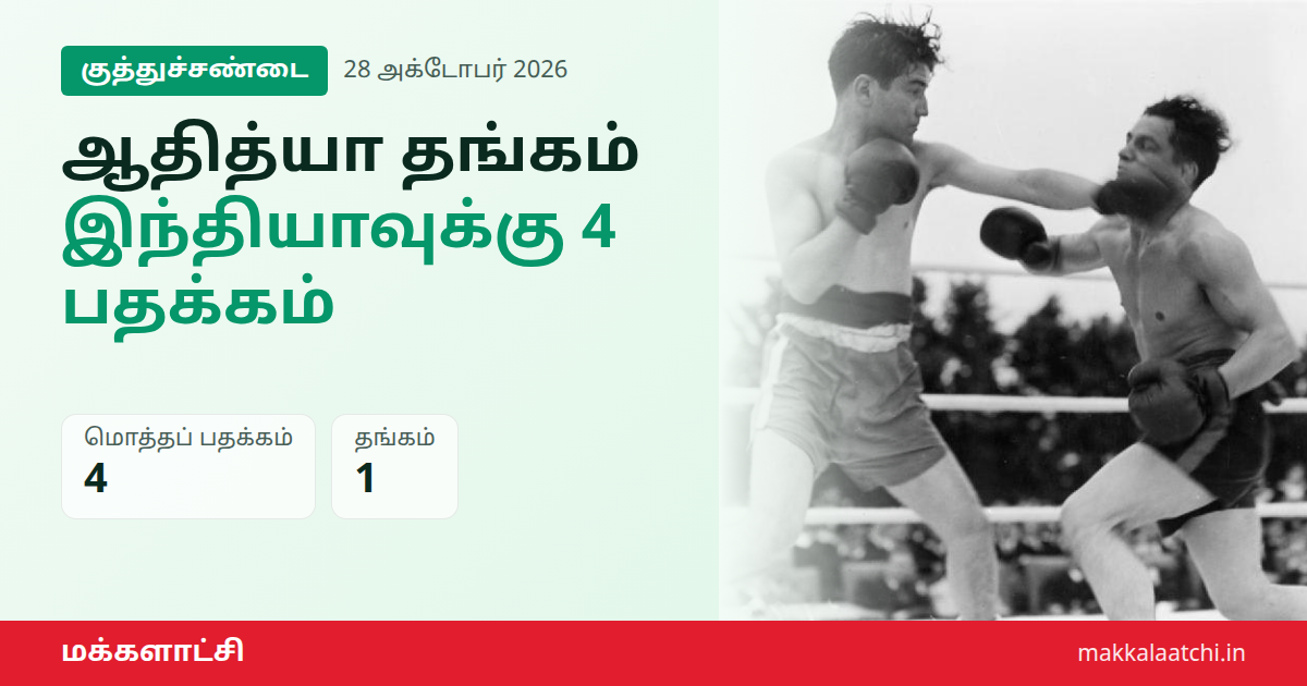ஆதித்யா தங்கம் வென்ற உலக U-19 குத்துச்சண்டை போட்டி