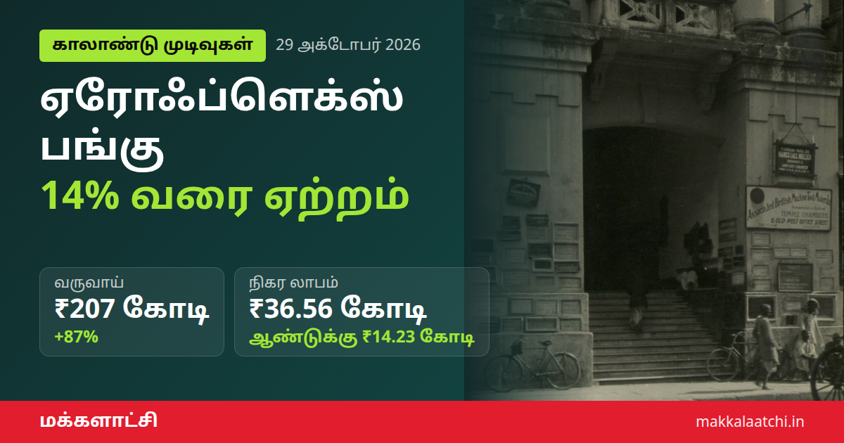 ஏரோஃப்ளெக்ஸ் பங்கு உயர்வு: இரண்டாம் காலாண்டு லாபம் ₹36.56 கோடி