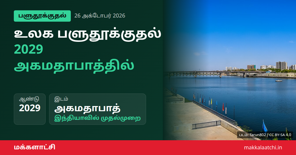 உலக பளுதூக்குதல் போட்டி 2029 அகமதாபாத்தில் நடைபெறுவதை குறிக்கும் படம்