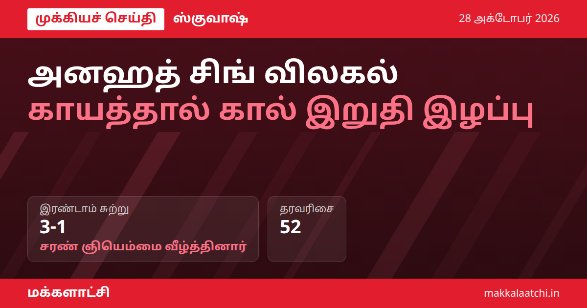 அனஹத் சிங் விலகல் - கனடிய மகளிர் ஓபன் ஸ்குவாஷ்