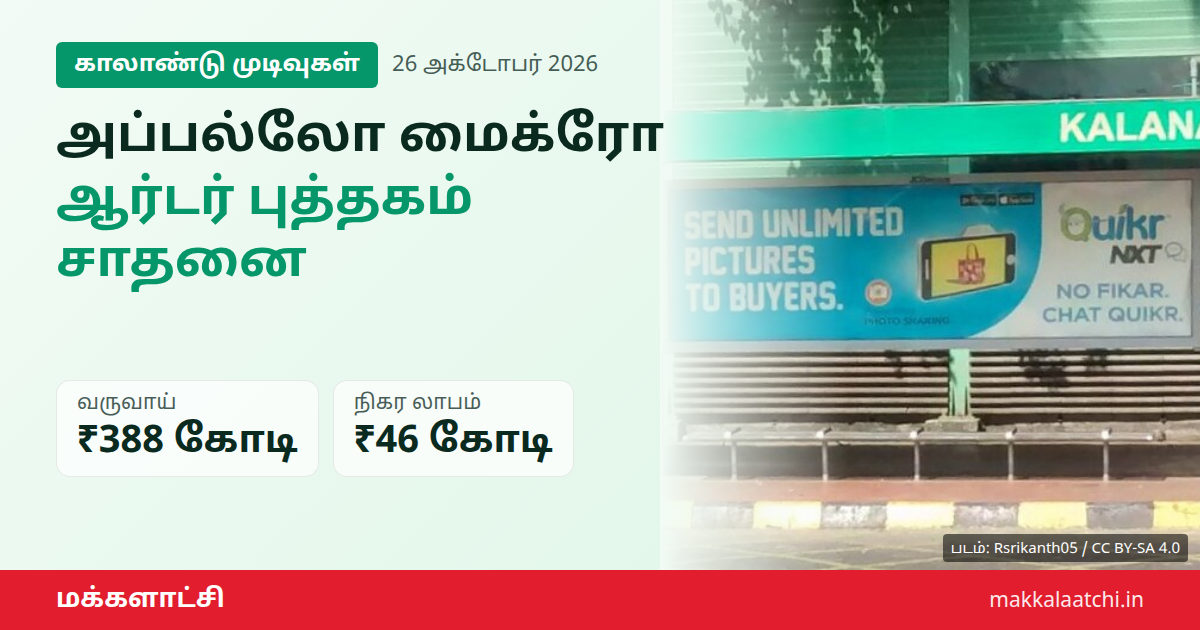 அப்பல்லோ மைக்ரோ பங்கு உயர்வு: இரண்டாம் காலாண்டு சாதனை முடிவுகள்