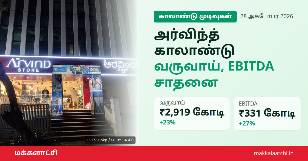 அர்விந்த் காலாண்டு முடிவு: வருவாய், EBITDA சாதனை உயர்வு