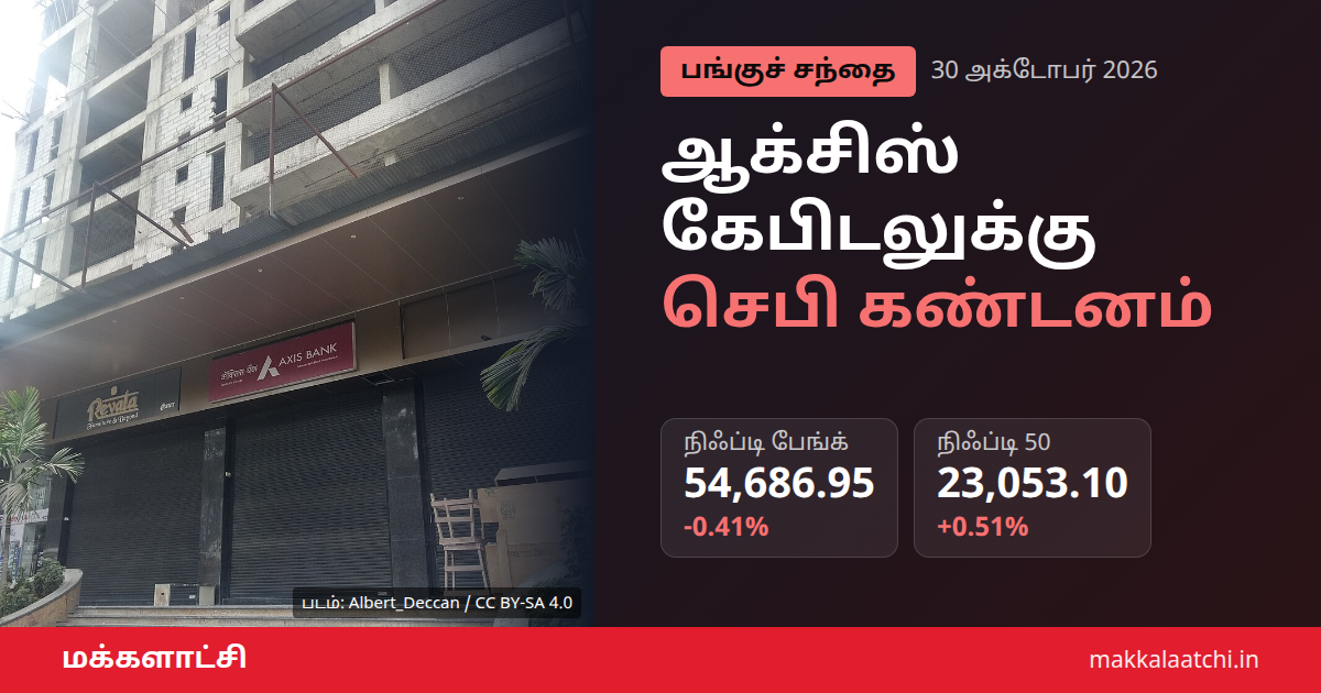 ஆக்சிஸ் கேபிடல் உத்தரவு: செபி கண்டனம், ஆக்சிஸ் வங்கி பங்கு சரிவு