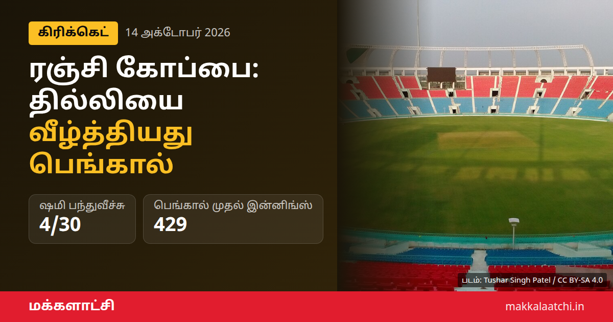 பெங்கால் வெற்றி: ரஞ்சி கோப்பையில் தில்லியை வீழ்த்திய பெங்கால் அணி