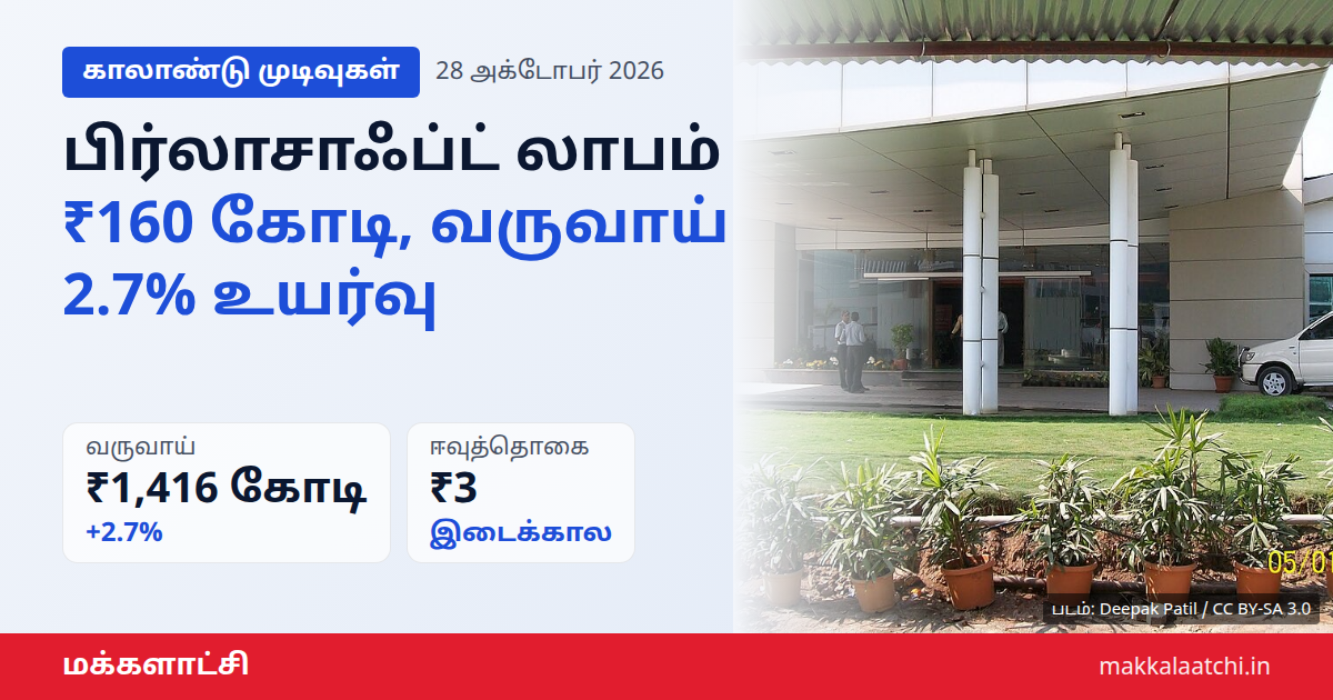 பிர்லாசாஃப்ட் காலாண்டு லாபம் ₹160 கோடி