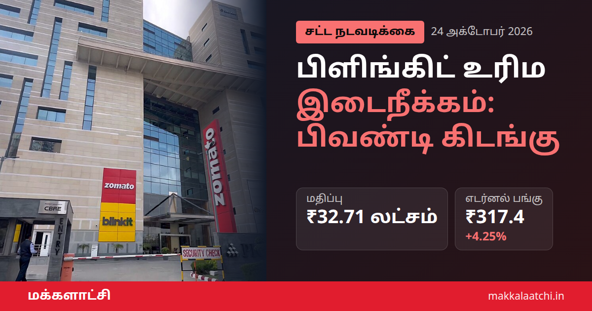 பிளிங்கிட் உரிம இடைநீக்கம் - பிவண்டி கிடங்கு நடவடிக்கை