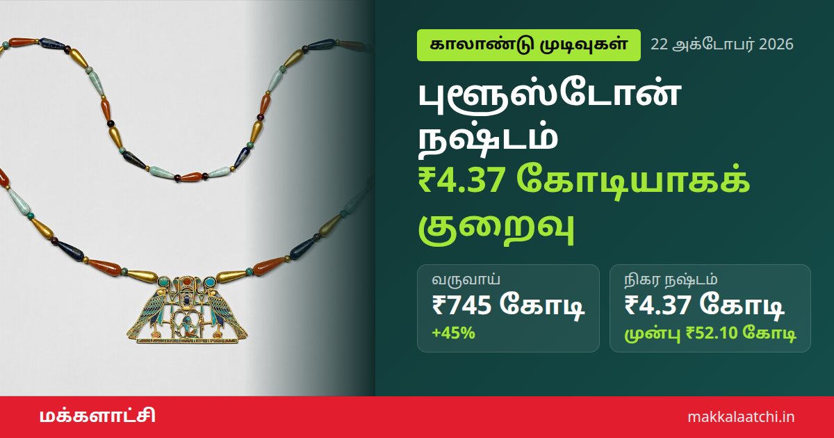 புளூஸ்டோன் காலாண்டு முடிவு - நகைக் கடை