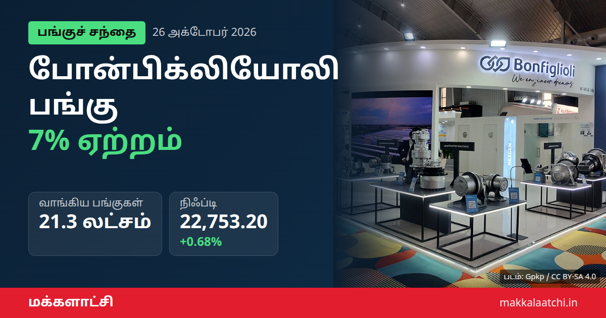போன்பிக்லியோலி பங்கு உயர்வு: கேட்டமரன் வென்ச்சர்ஸ் முதலீடு