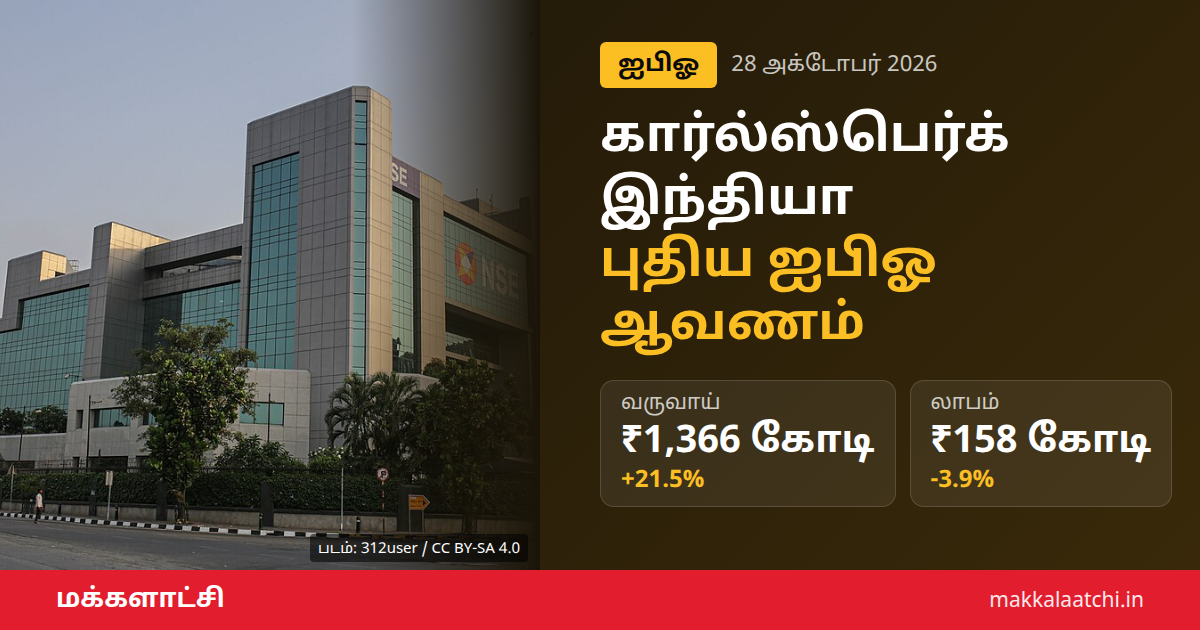 கார்ல்ஸ்பெர்க் இந்தியா ஐபிஓ புதுப்பிக்கப்பட்ட ஆவணம்