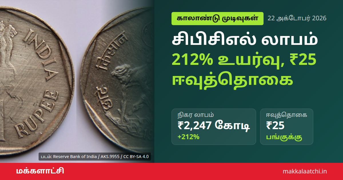 சென்னை பெட்ரோலியம் லாபம் உயர்வைக் காட்டும் சுத்திகரிப்பு ஆலை