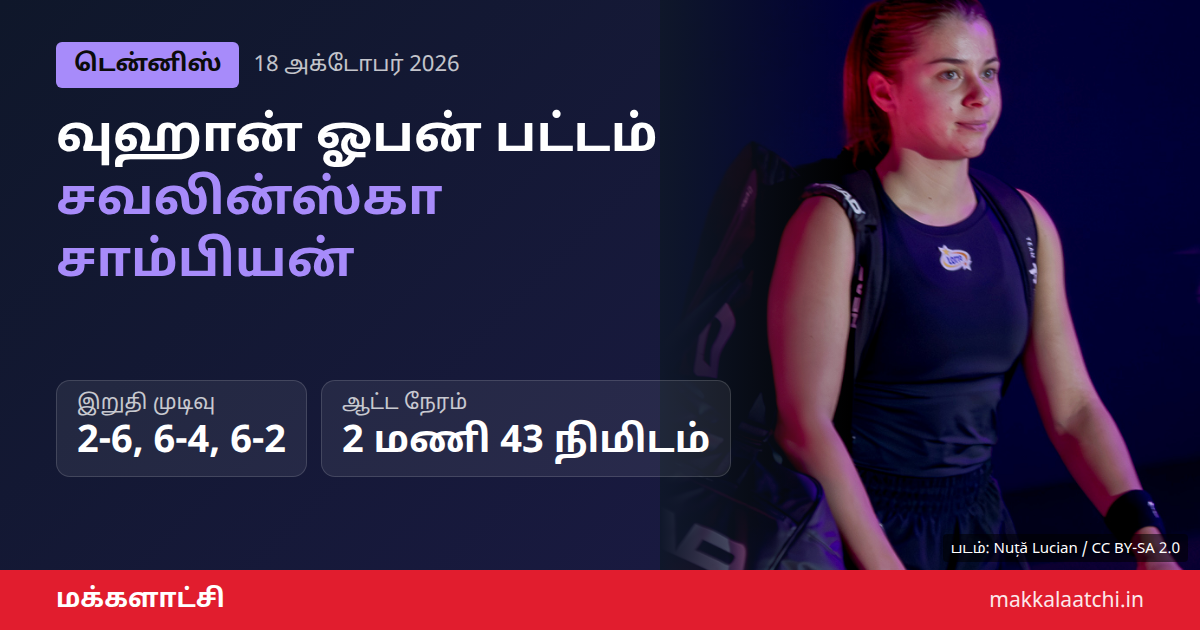வுஹான் ஓபன் பட்டம் வென்ற மாயா சவலின்ஸ்கா