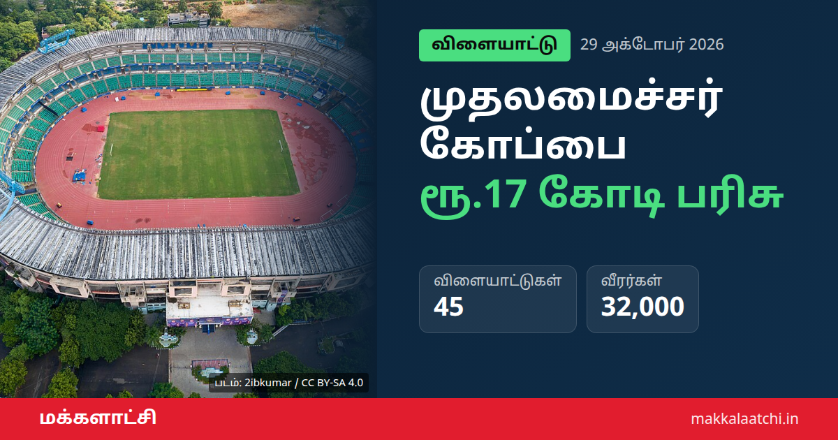 முதலமைச்சர் கோப்பை பரிசு வழங்கும் விழா சென்னையில்