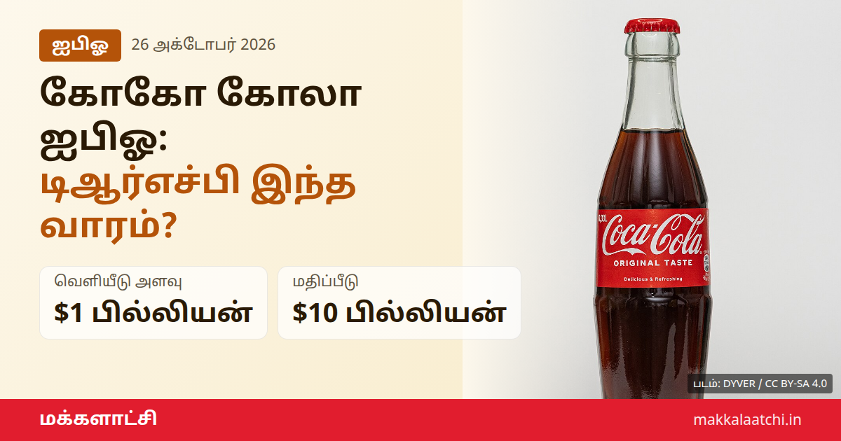 கோகோ கோலா ஐபிஓ: குளிர்பான பாட்டில்கள்