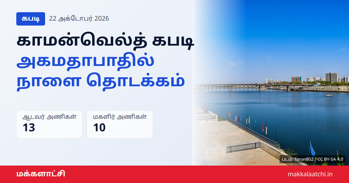 காமன்வெல்த் கபடி போட்டி அகமதாபாதில் தொடக்கம்
