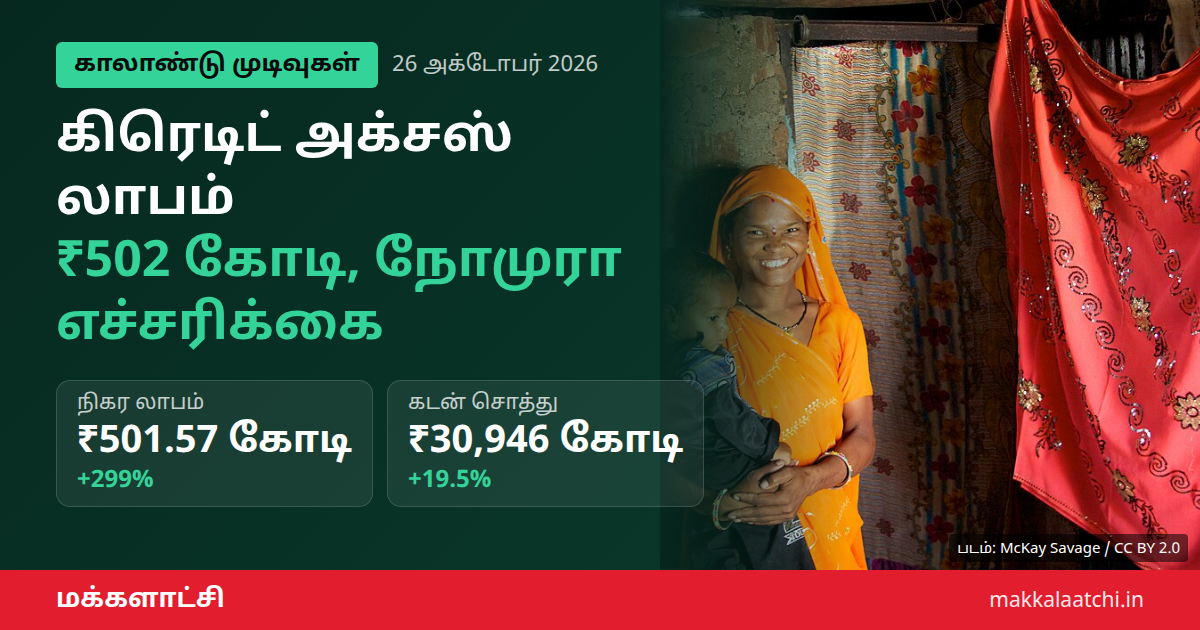 கிரெடிட் அக்சஸ் கிராமீன் லாபம் இரண்டாம் காலாண்டு முடிவு