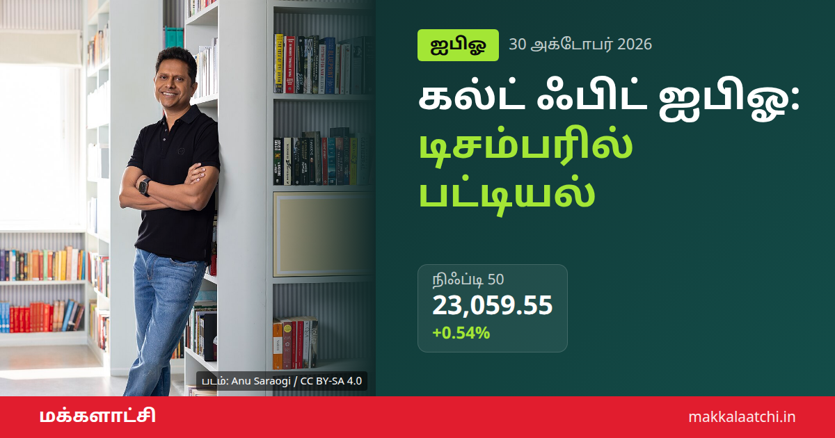 கல்ட் ஃபிட் ஐபிஓ டிசம்பர் பட்டியல் செய்தி