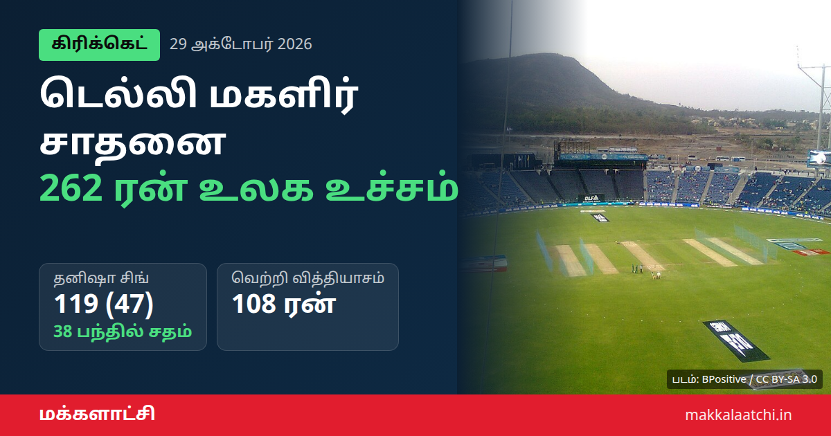 டெல்லி மகளிர் சாதனை படைத்த தனிஷா சிங்கின் அதிரடி ஆட்டம்
