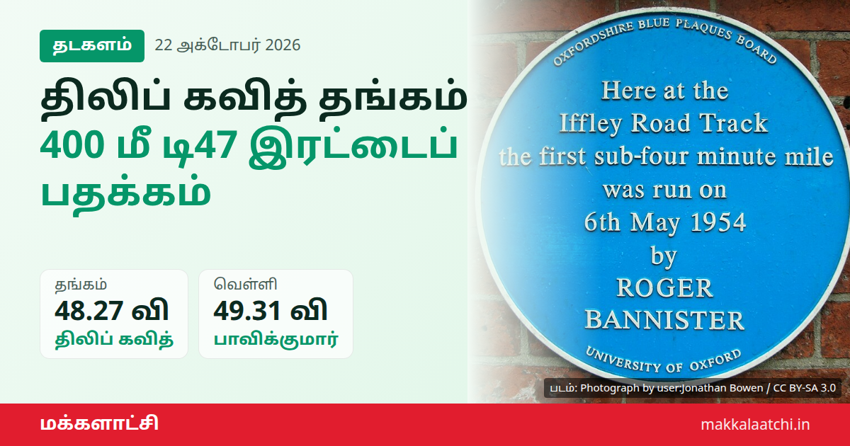 திலிப் கவித் தங்கம் வென்ற ஆசிய பாரா விளையாட்டு 400 மீட்டர் டி47 போட்டி