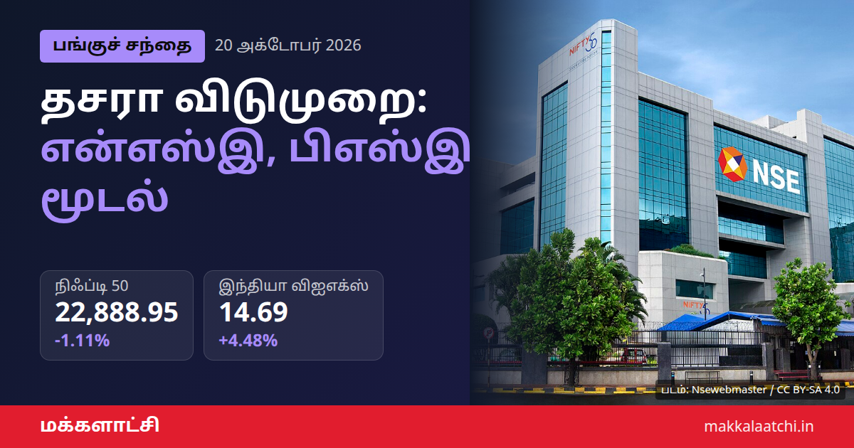 தசரா சந்தை விடுமுறை: தேசியப் பங்குச் சந்தை கட்டடம்