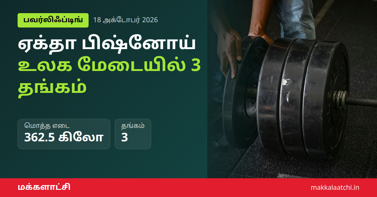 ஏக்தா பிஷ்னோய் தங்கம் வென்ற உலக மாஸ்டர்ஸ் பவர்லிஃப்டிங் போட்டி