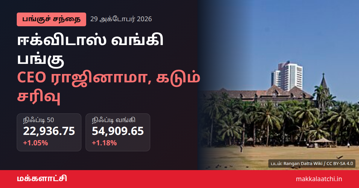 ஈக்விடாஸ் வங்கி பங்கு சரிவு - தலைமைச் செயல் அதிகாரி ராஜினாமா