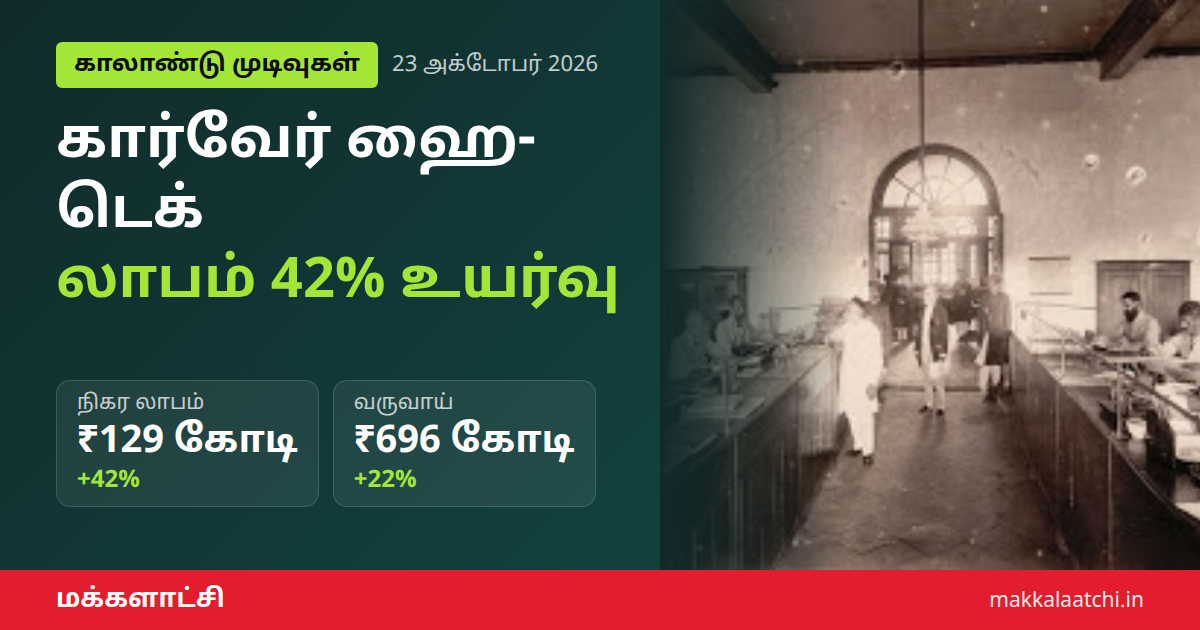 கார்வேர் ஹை-டெக் லாபம் 42% உயர்வு - இரண்டாம் காலாண்டு முடிவு