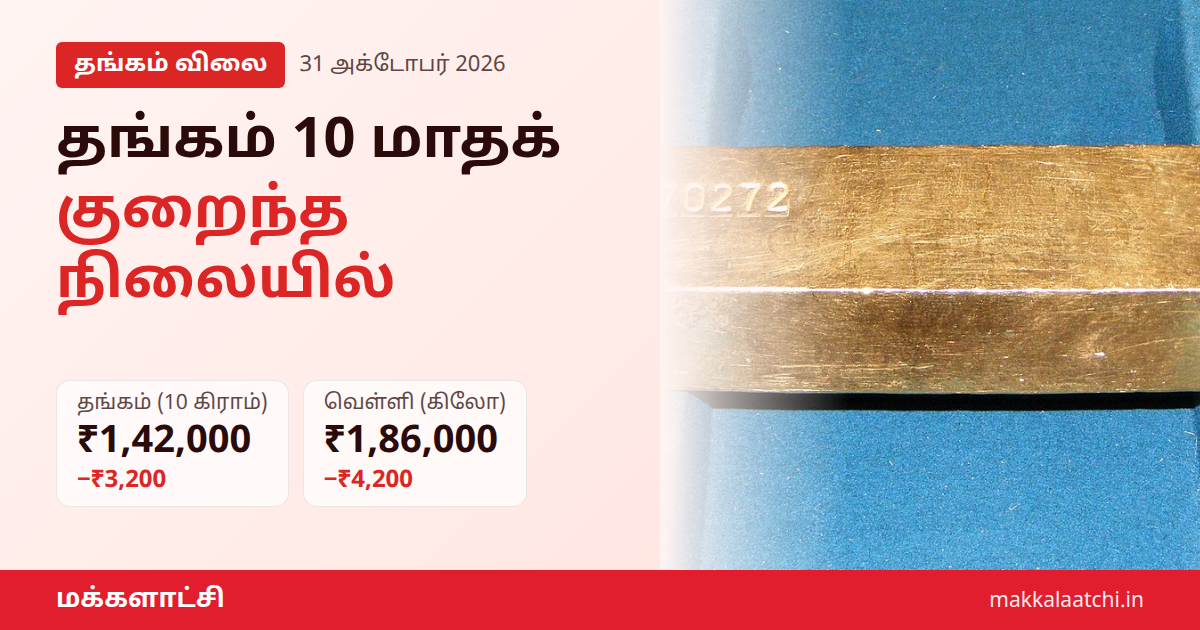 தங்கம் விலை சரிவு: டெல்லியில் 10 மாதக் குறைந்த நிலை