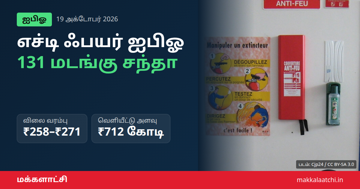 எச்டி ஃபயர் ஐபிஓ பட்டியல் மற்றும் சந்தா விவரம்