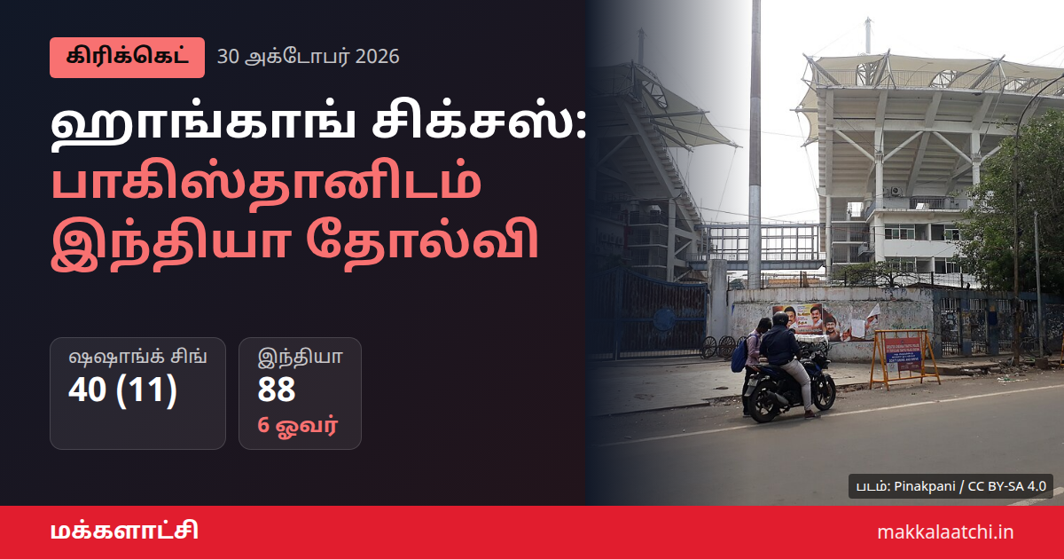 ஹாங்காங் சிக்சஸ் இந்தியா தோல்வி - ஷஷாங்க் சிங் அதிரடி வீணானது