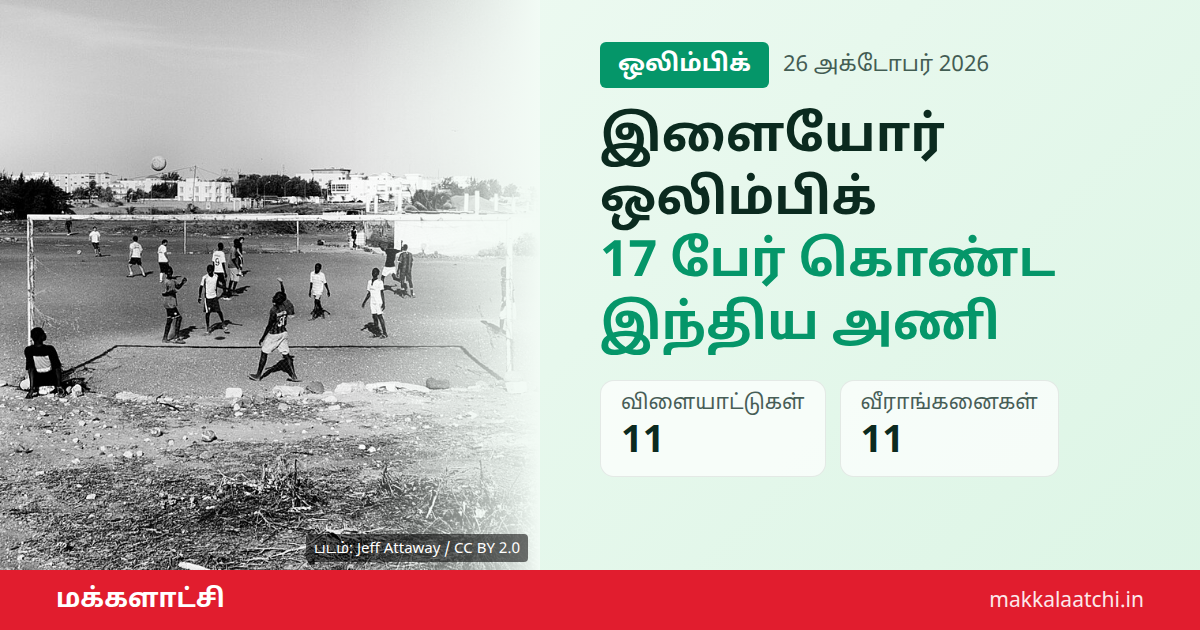 இளையோர் ஒலிம்பிக் அணி: டக்கார் போட்டிக்கு 17 இந்தியர்கள்