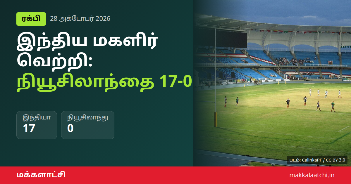 இந்திய மகளிர் ரக்பி வெற்றி: நியூசிலாந்தை வீழ்த்திய 20 வயதுக்குட்பட்ட அணி