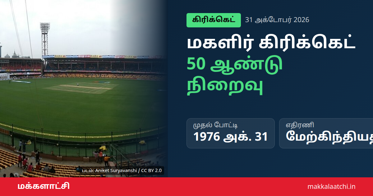 மகளிர் கிரிக்கெட் 50 ஆண்டு நிறைவு கொண்டாட்டம்