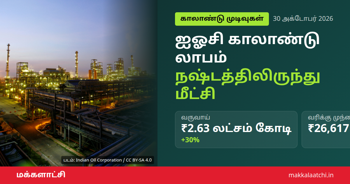 ஐஓசி காலாண்டு லாபம் ₹21,630 கோடி - இந்தியன் ஆயில் சுத்திகரிப்பு ஆலை