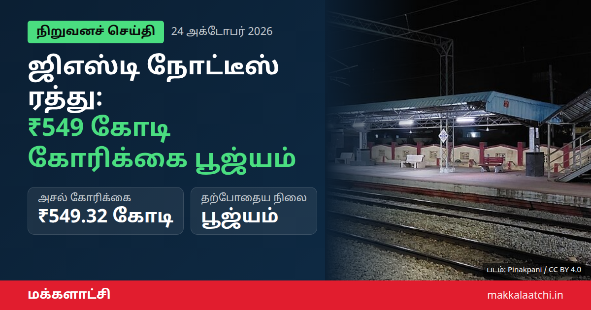 ஐஆர்எஃப்சி ஜிஎஸ்டி நோட்டீஸ் ரத்து குறித்த செய்திப் படம்