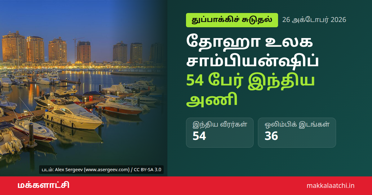 உலக துப்பாக்கிச் சுடுதல் போட்டிக்கு தயாராகும் இந்திய வீராங்கனை
