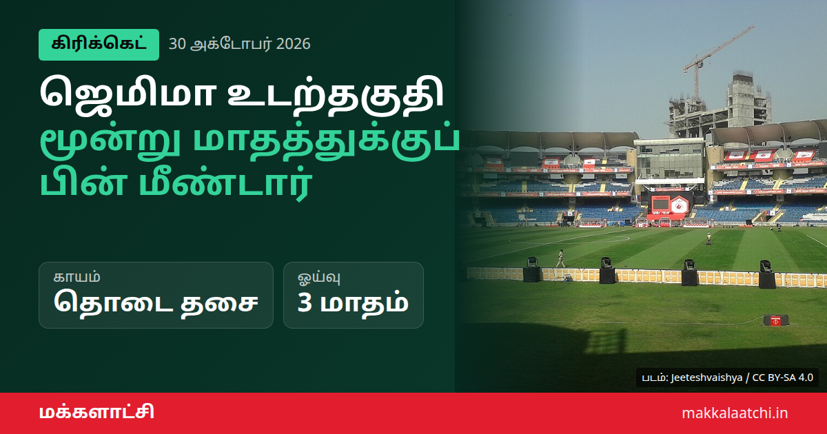 ஜெமிமா ரோட்ரிகஸ் உடற்தகுதி பெற்றதாக அறிவிப்பு