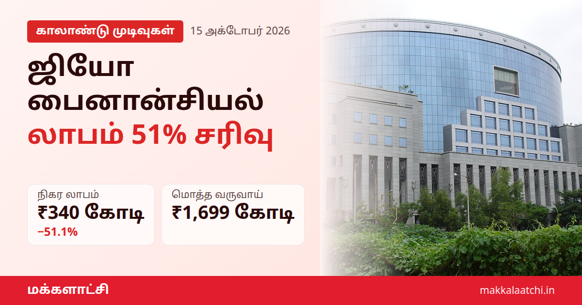 ஜியோ பைனான்சியல் லாபம் 51% சரிவு