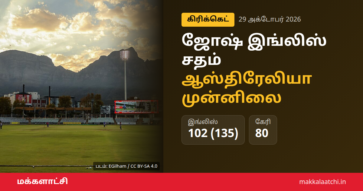 ஜோஷ் இங்லிஸ் சதம் அடித்த கேப்டவுன் டெஸ்ட் ஆட்டம்