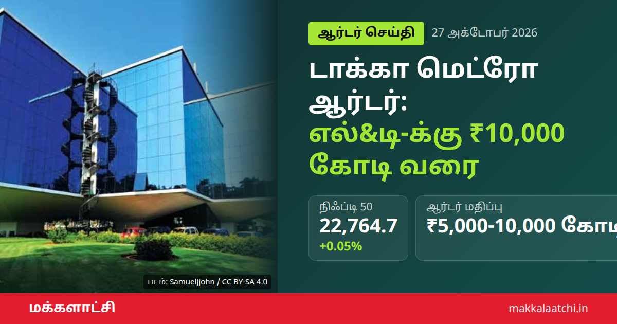 டாக்கா மெட்ரோ ஆர்டர் பெற்ற எல்&டி நிறுவனத்தின் மெட்ரோ திட்டம்