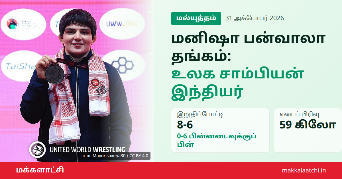 மனிஷா பன்வாலா தங்கம் வென்ற மகிழ்ச்சியில் இந்திய மல்யுத்த வீராங்கனை