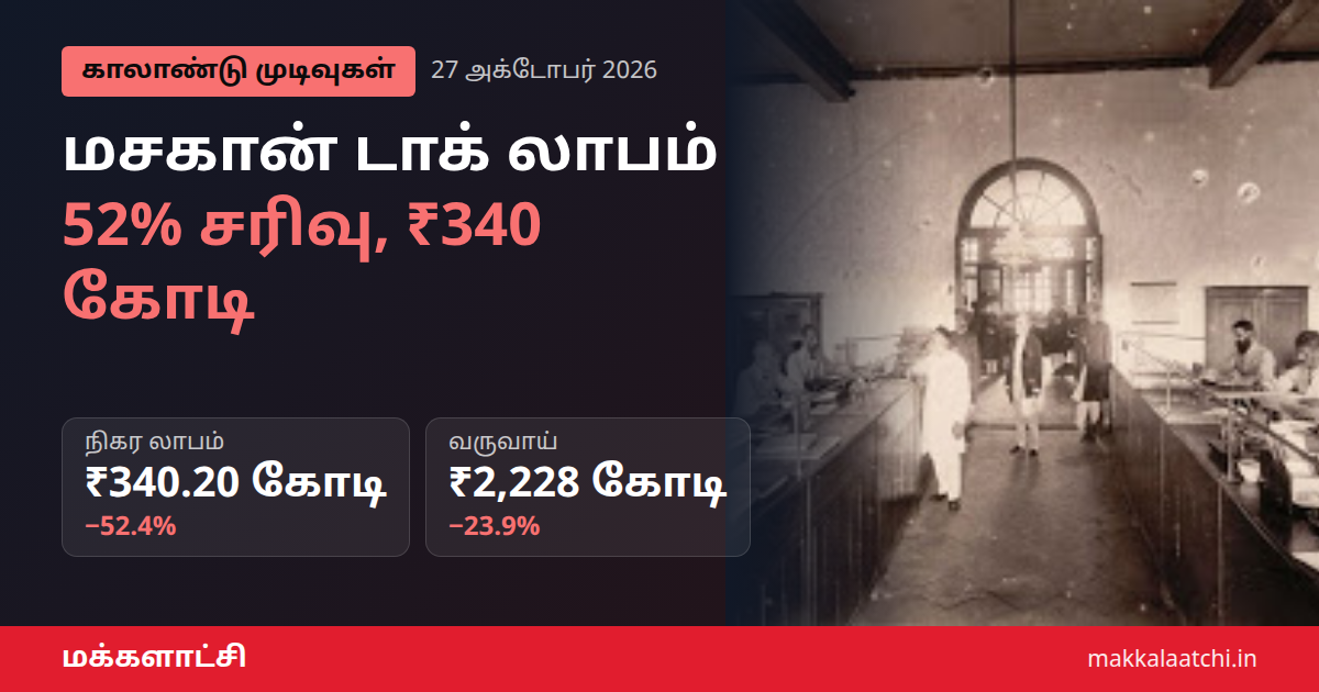 மசகான் டாக் லாபம் சரிவு - கப்பல் கட்டும் தளம்