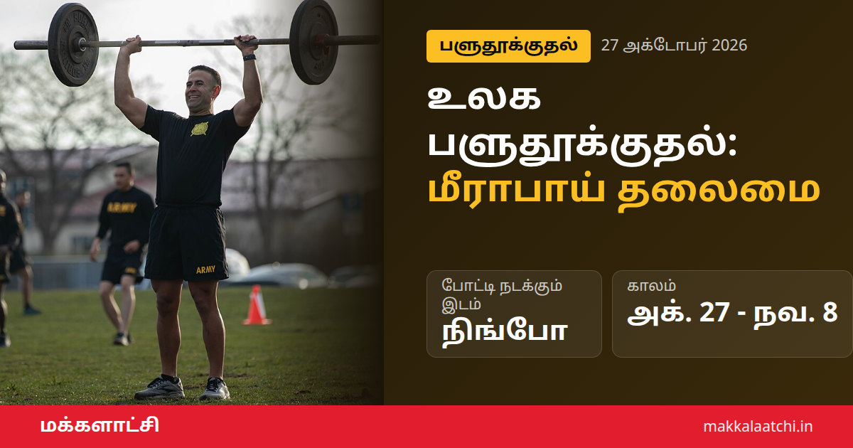 மீராபாய் சானு உலக பளுதூக்குதல் போட்டியில் இந்திய அணிக்கு தலைமை