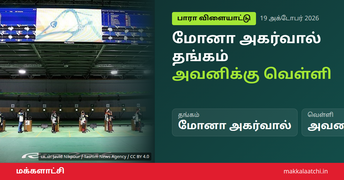 மோனா அகர்வால் தங்கம் வென்று இந்திய பாரா துப்பாக்கிச் சுடும் வீராங்கனைகள் சாதனை