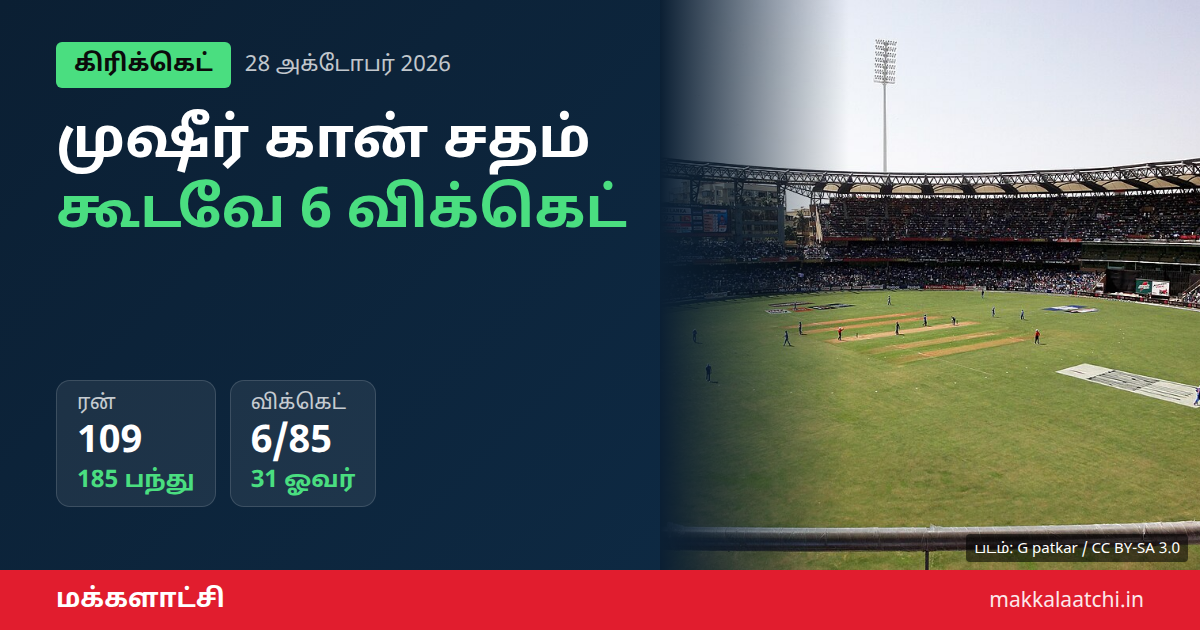 முஷீர் கான் சதம் அடித்து 6 விக்கெட் எடுத்த மும்பை ரஞ்சி ஆட்டம்