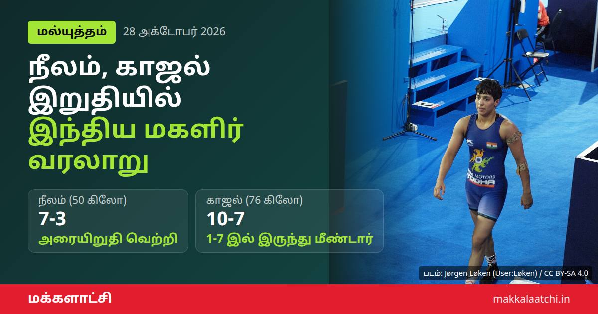 நீலம் காஜல் இறுதிப்போட்டி: உலக மல்யுத்த சாம்பியன்ஷிப்பில் இந்திய வீராங்கனைகள்