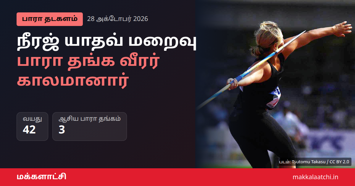 நீரஜ் யாதவ் மறைவு: ஆசிய பாரா விளையாட்டு தங்க வீரருக்கு அஞ்சலி