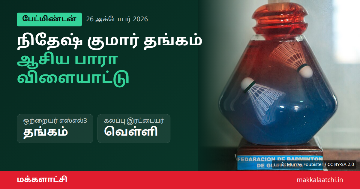 நிதேஷ் குமார் தங்கம் வென்ற ஆசிய பாரா விளையாட்டு பேட்மிண்டன்