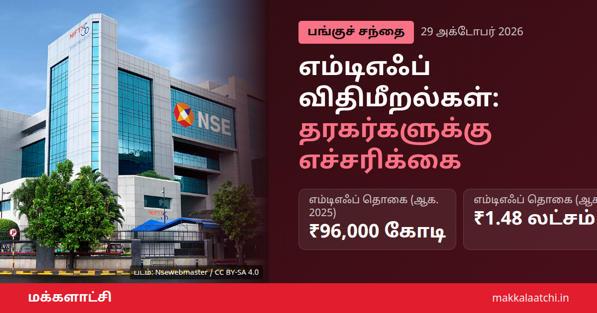 எம்டிஎஃப் விதிமீறல்கள் குறித்த என்எஸ்இ ஆய்வுச் செய்தி